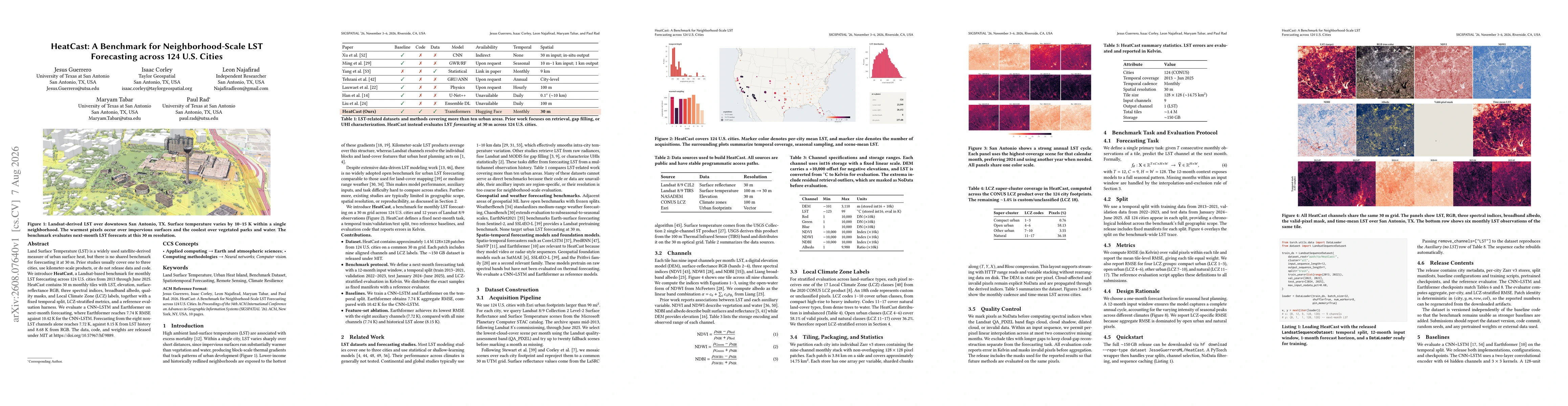Thumbnail for HeatCast: A Benchmark for Neighborhood-Scale LST Forecasting across 124 U.S. Cities