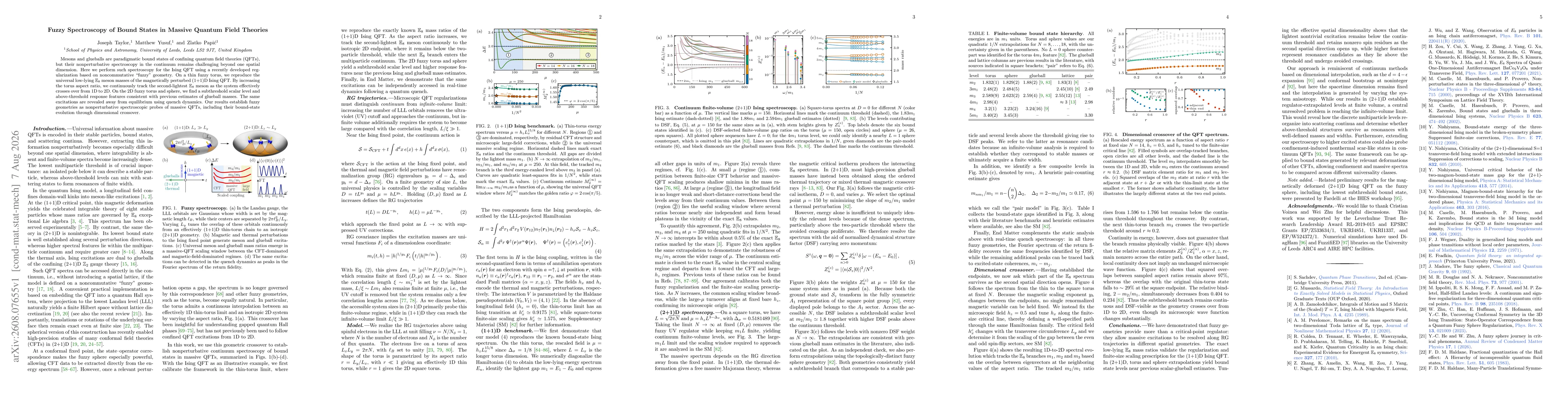 Thumbnail for Fuzzy Spectroscopy of Bound States in Massive Quantum Field Theories