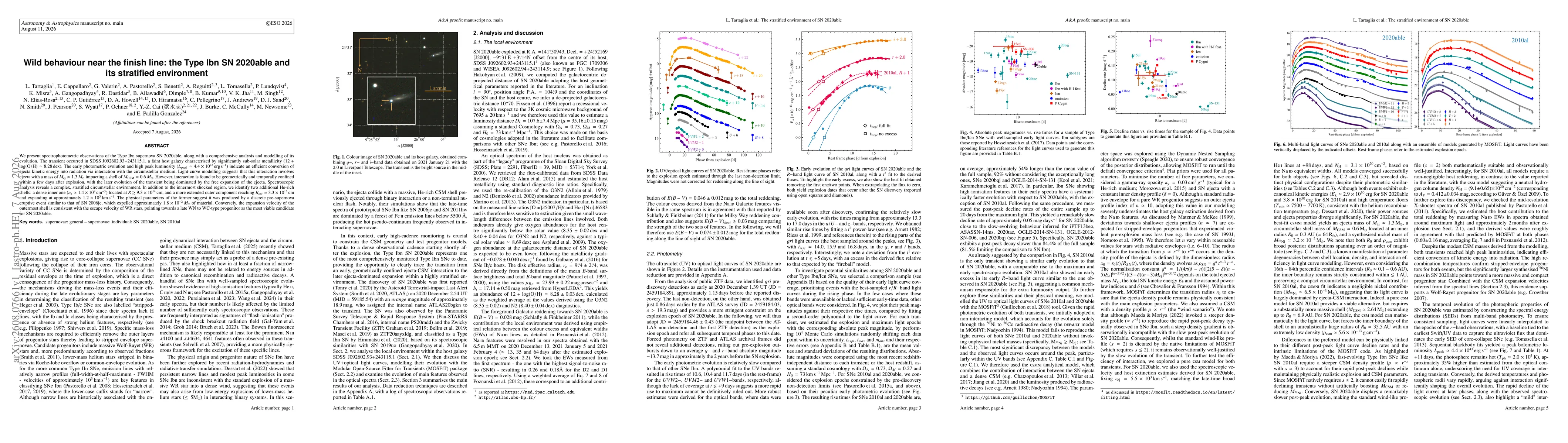 Thumbnail for Wild behaviour near the finish line: the Type Ibn SN 2020able and its stratified environment