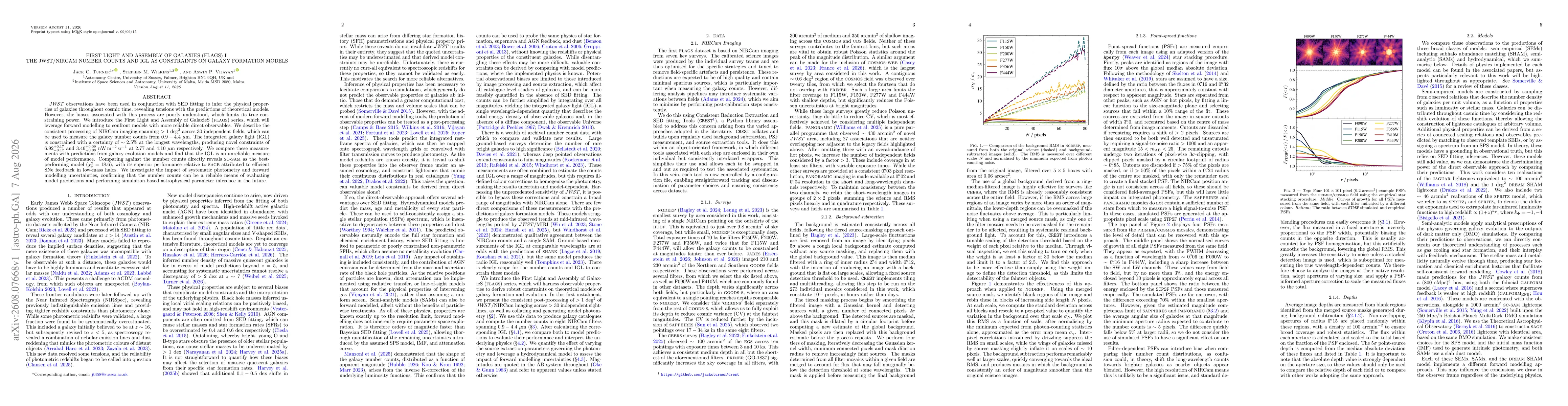 Thumbnail for First Light and Assembly of GalaxieS (FLAGS) I: The JWST/NIRCam Number Counts and IGL as Constraints on Galaxy Formation Models