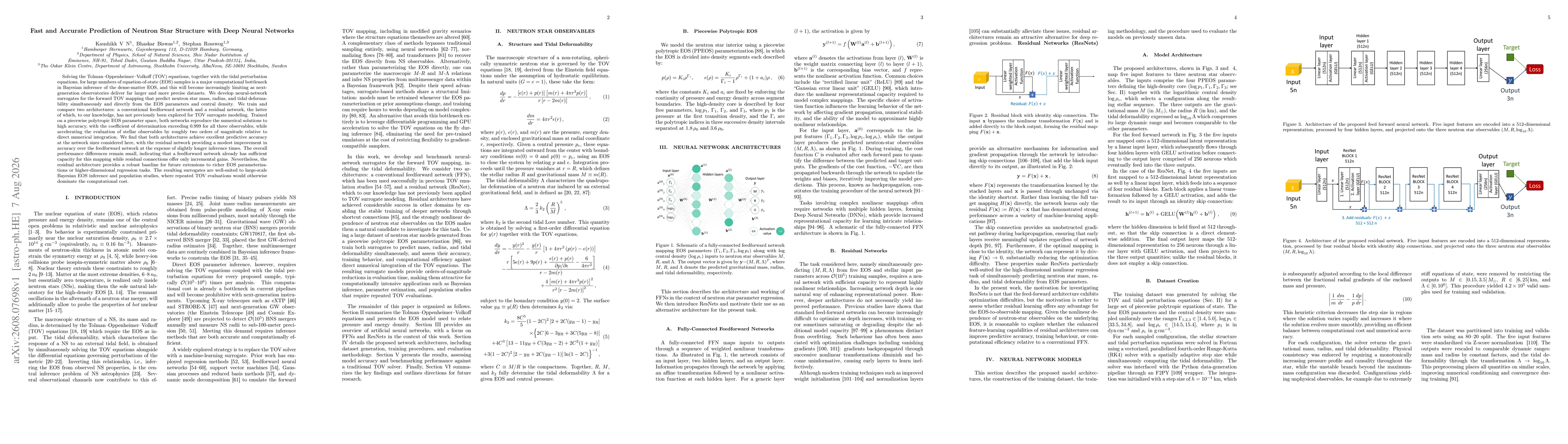 Thumbnail for Fast and Accurate Prediction of Neutron Star Structure with Deep Neural Networks