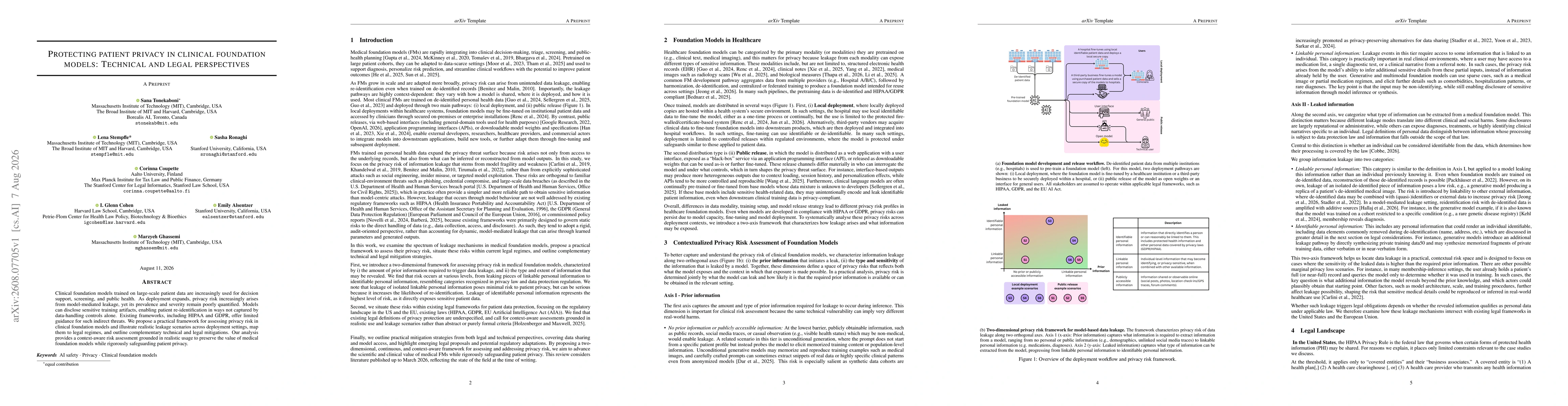 Thumbnail for Protecting patient privacy in clinical foundation models: Technical and legal perspectives