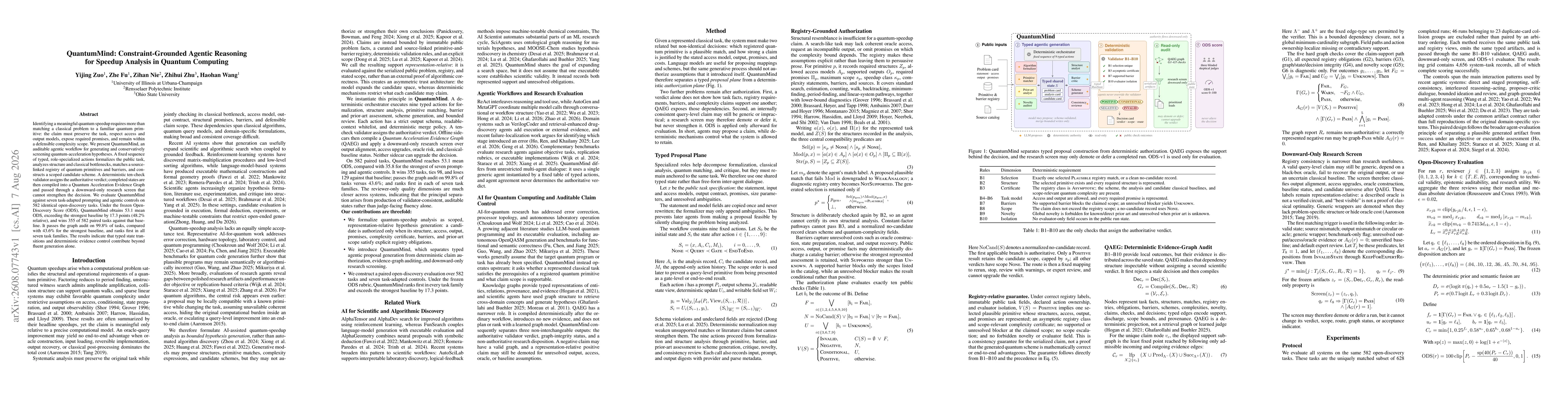 Thumbnail for QuantumMind: Constraint-Grounded Agentic Reasoning for Speedup Analysis in Quantum Computing