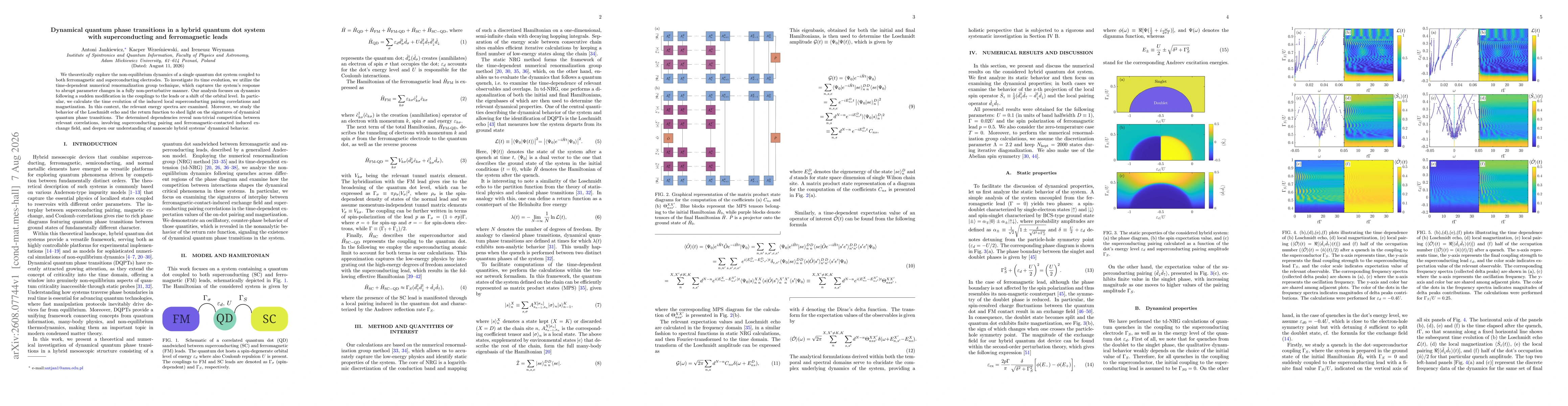 Thumbnail for Dynamical quantum phase transitions in a hybrid quantum dot system with superconducting and ferromagnetic leads