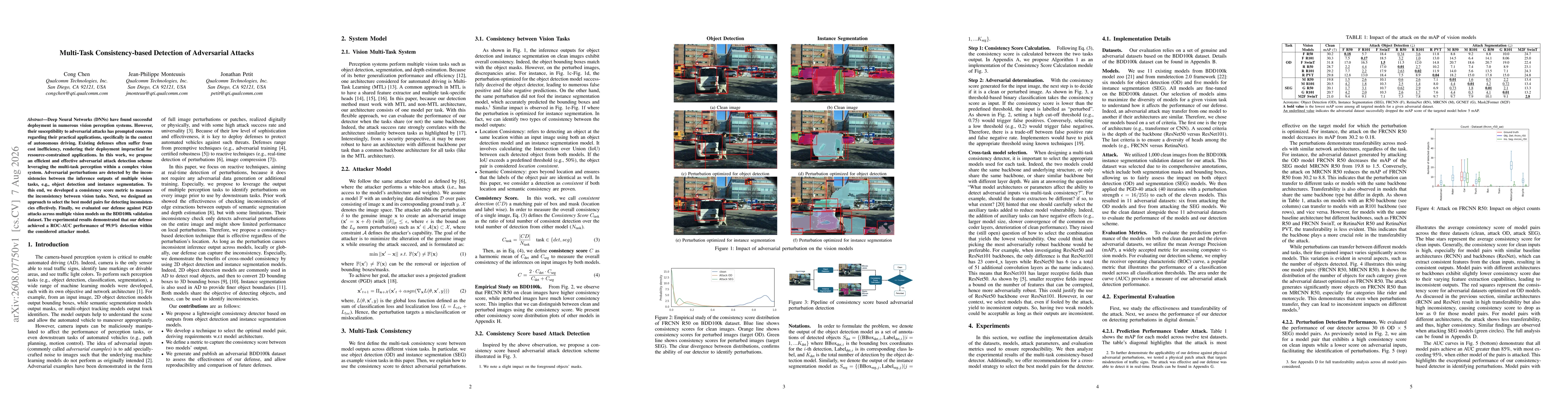 Thumbnail for Multi-Task Consistency-based Detection of Adversarial Attacks