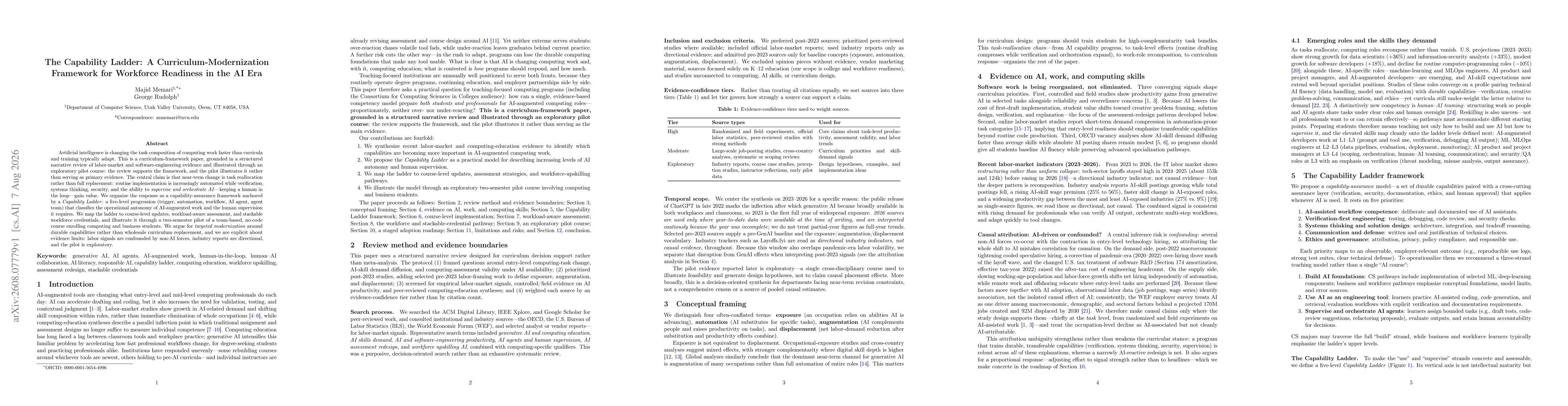 Thumbnail for The Capability Ladder: A Curriculum-Modernization Framework for Workforce Readiness in the AI Era