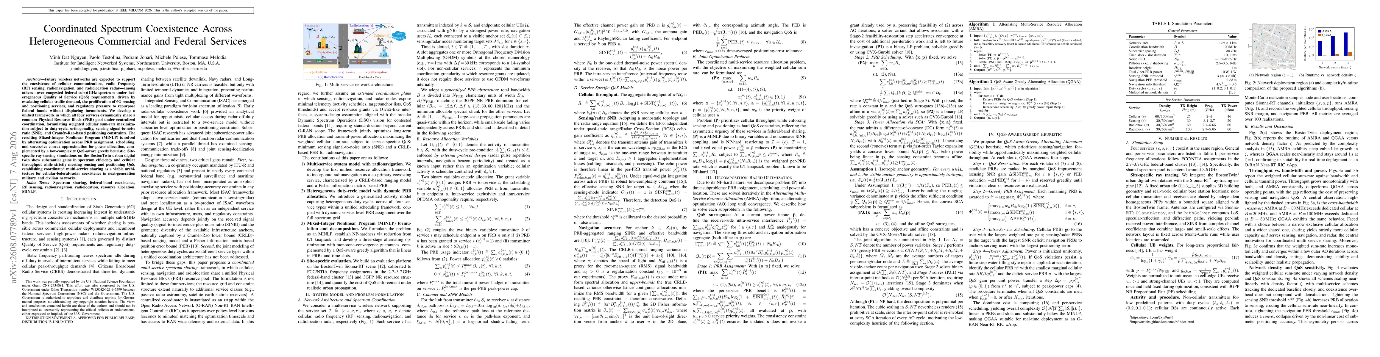 Thumbnail for Coordinated Spectrum Coexistence Across Heterogeneous Commercial and Federal Services