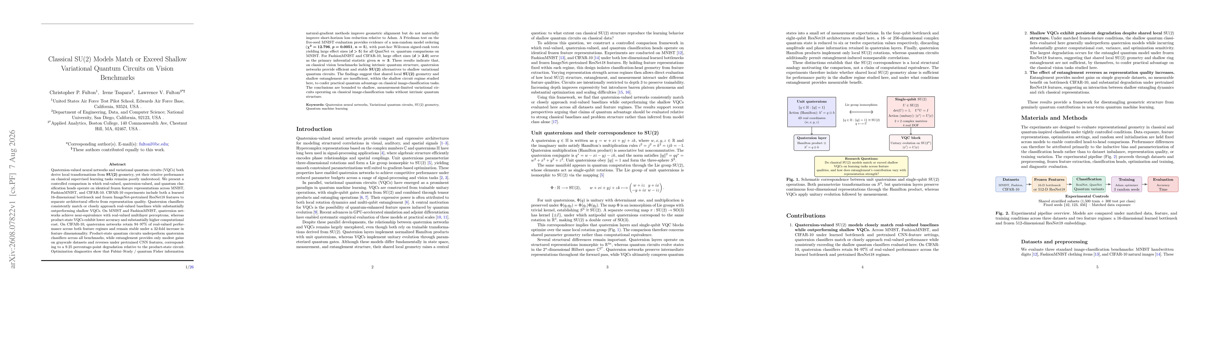 Thumbnail for Classical $\mathrm{SU}(2)$ Models Match or Exceed Shallow Variational Quantum Circuits on Vision Benchmarks