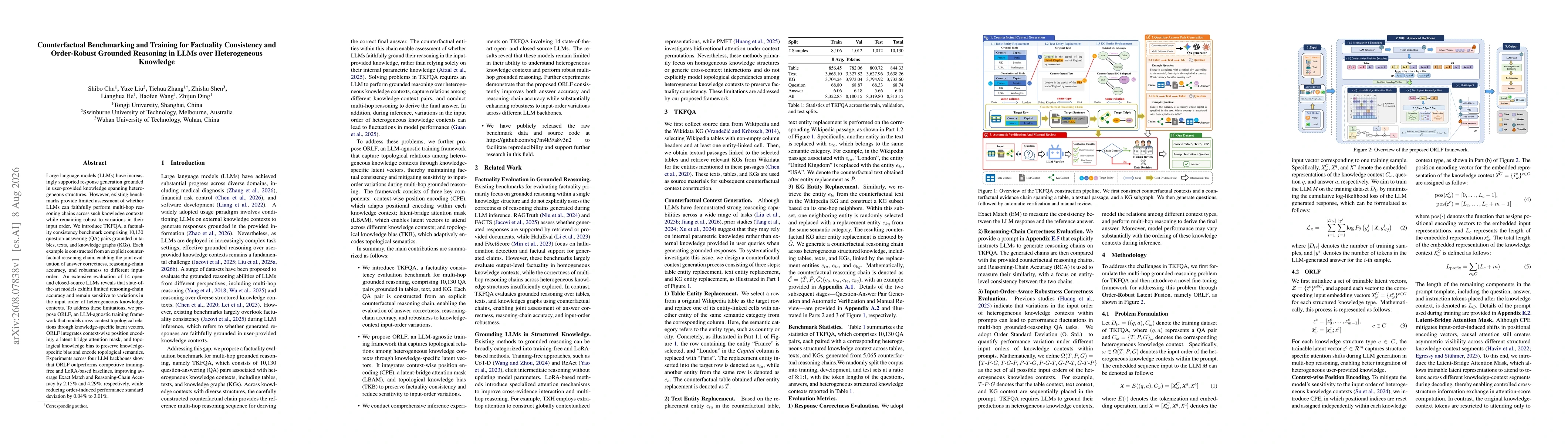 Thumbnail for Counterfactual Benchmarking and Training for Factuality Consistency and Order-Robust Grounded Reasoning in LLMs over Heterogeneous Knowledge