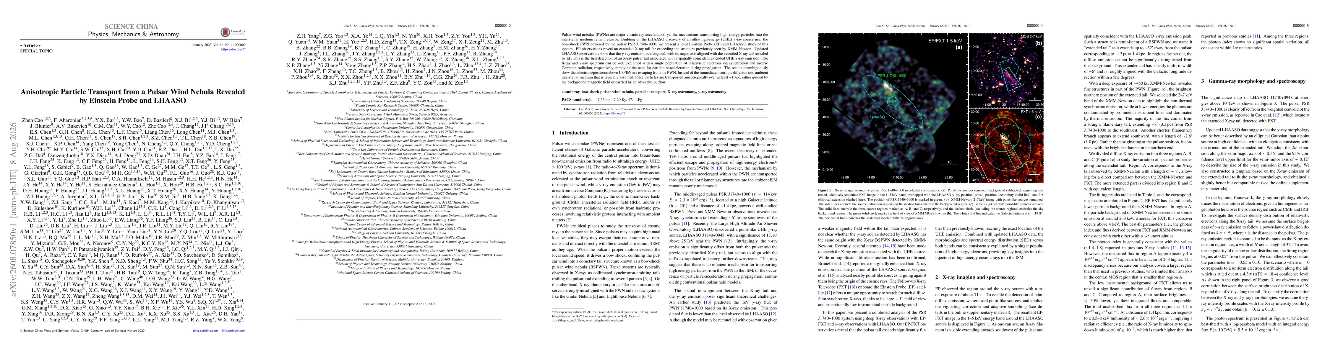 Thumbnail for Anisotropic Particle Transport from a Pulsar Wind Nebula Revealed by Einstein Probe and LHAASO