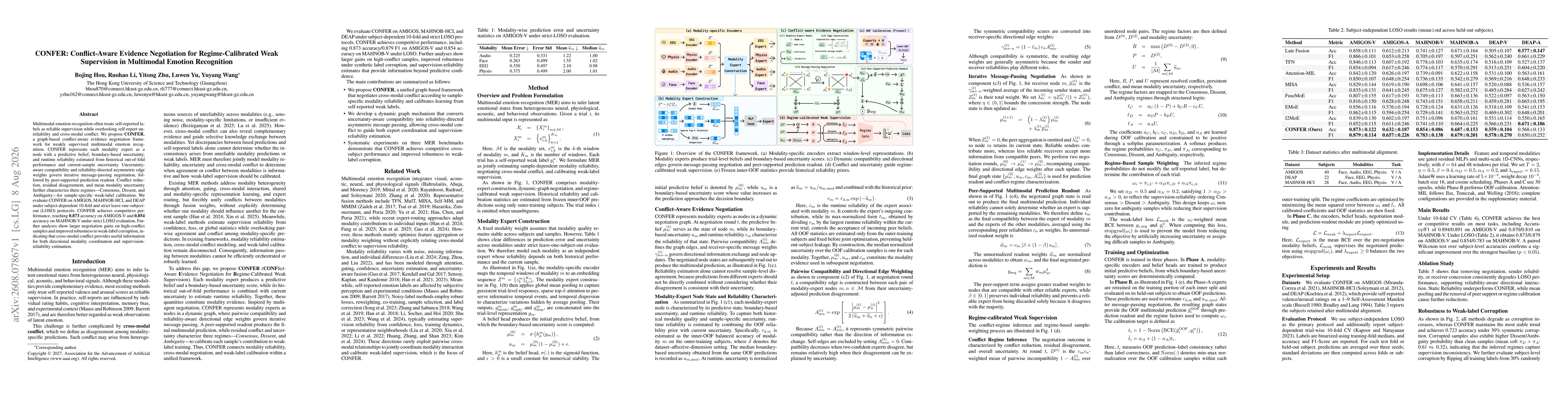 Thumbnail for CONFER: Conflict-Aware Evidence Negotiation for Regime-Calibrated Weak Supervision in Multimodal Emotion Recognition