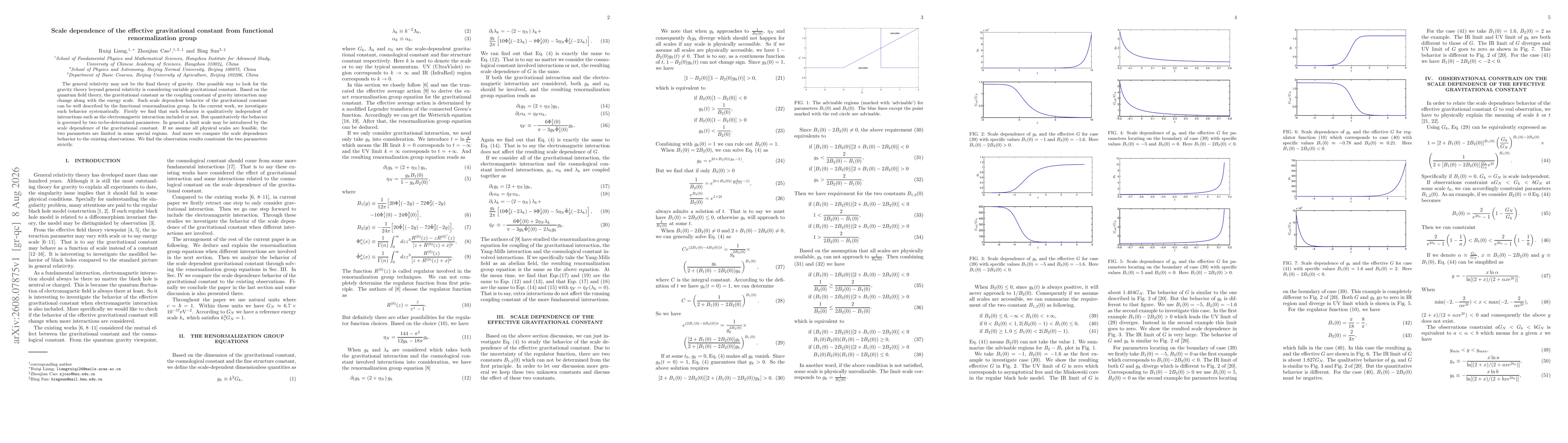 Thumbnail for Scale dependence of the effective gravitational constant from functional renormalization group