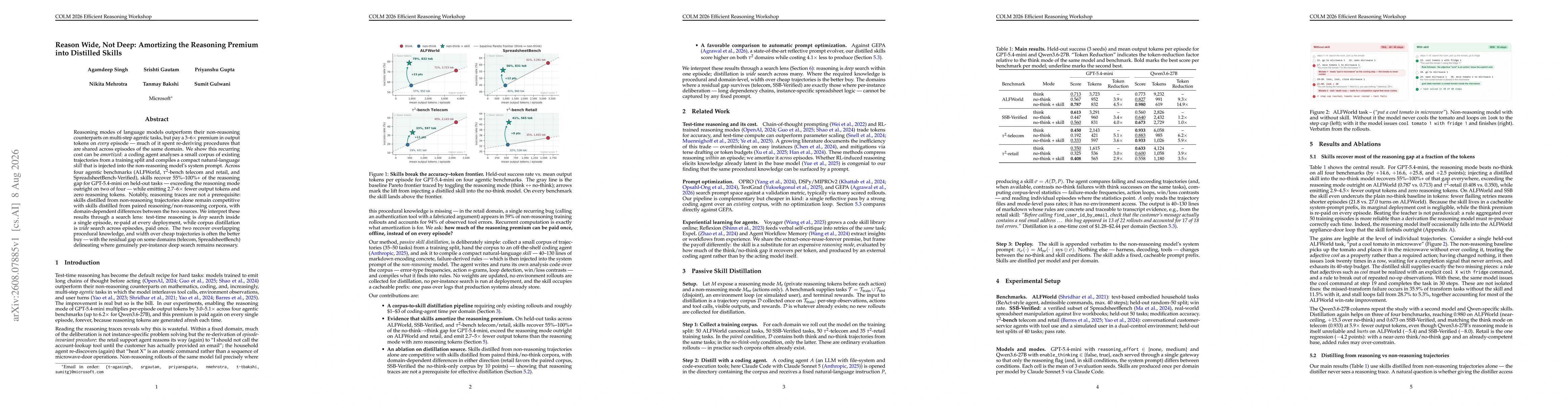 Thumbnail for Reason Wide, Not Deep: Amortizing the Reasoning Premium into Distilled Skills