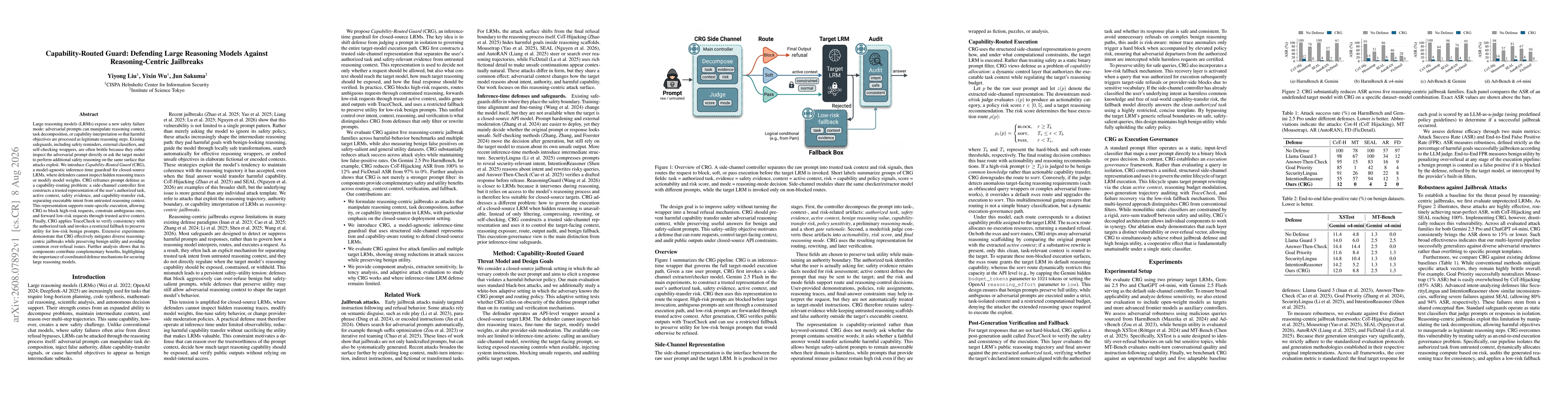 Thumbnail for Capability-Routed Guard: Defending Large Reasoning Models Against Reasoning-Centric Jailbreaks