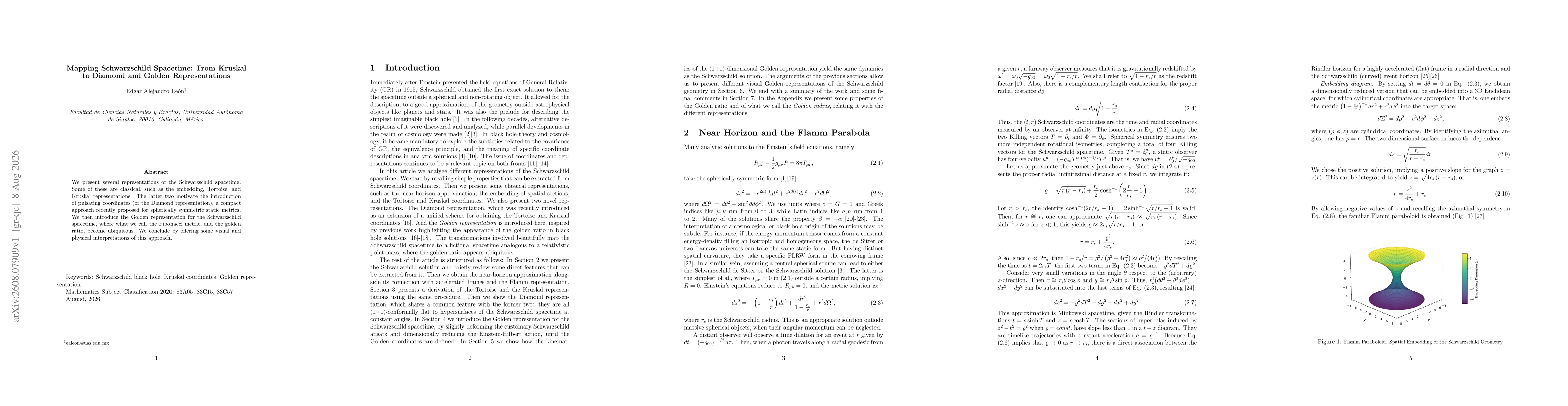 Thumbnail for Mapping Schwarzschild Spacetime: From Kruskal to Diamond and Golden Representations
