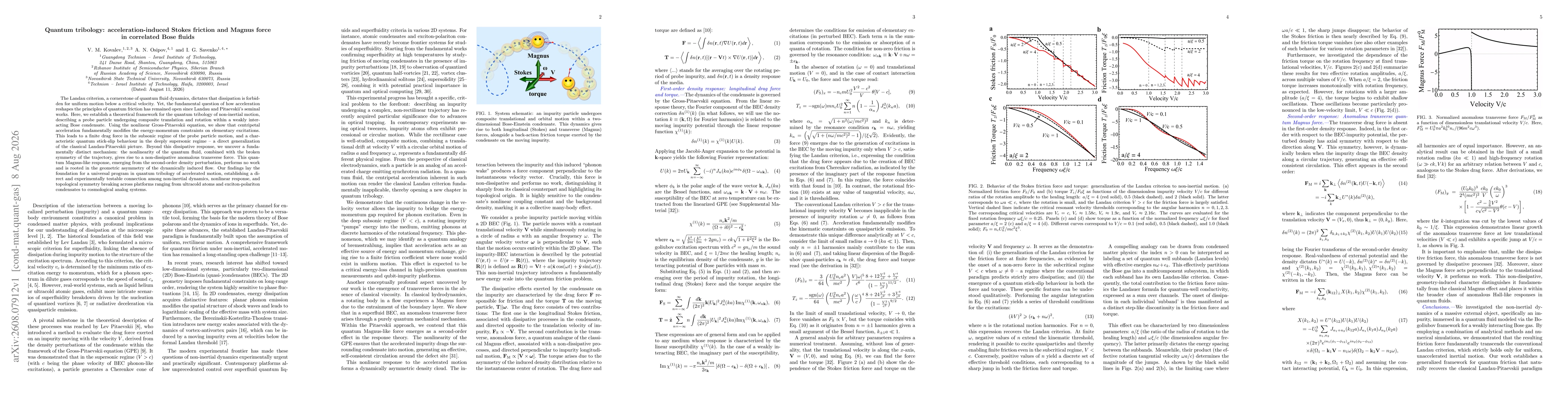 Thumbnail for Quantum tribology: acceleration-induced Stokes friction and Magnus force in correlated Bose fluids
