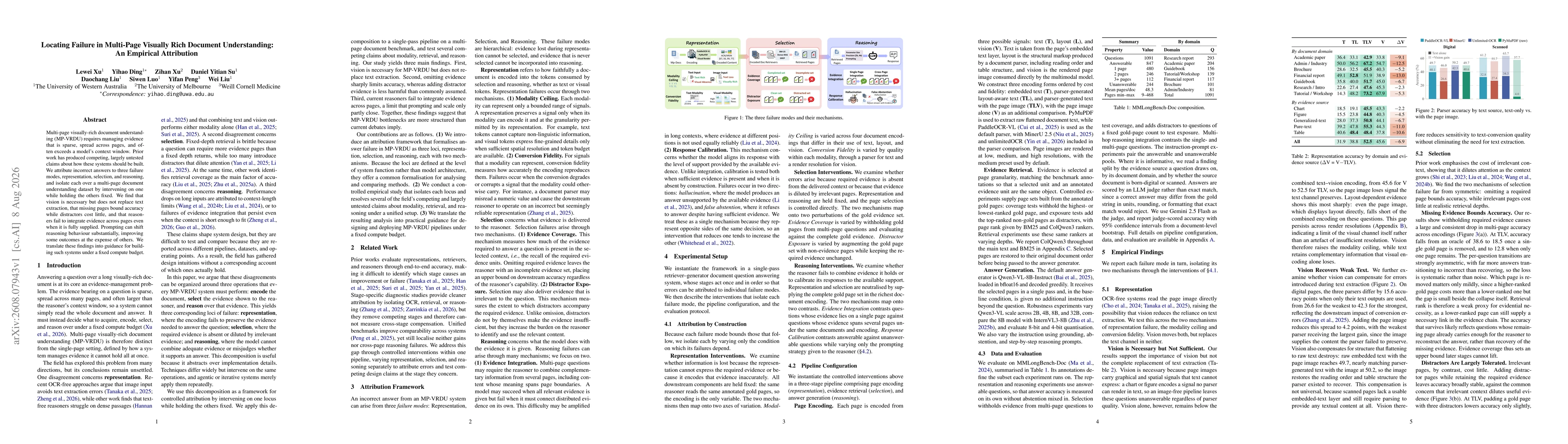 Thumbnail for Locating Failure in Multi-Page Visually Rich Document Understanding: An Empirical Attribution