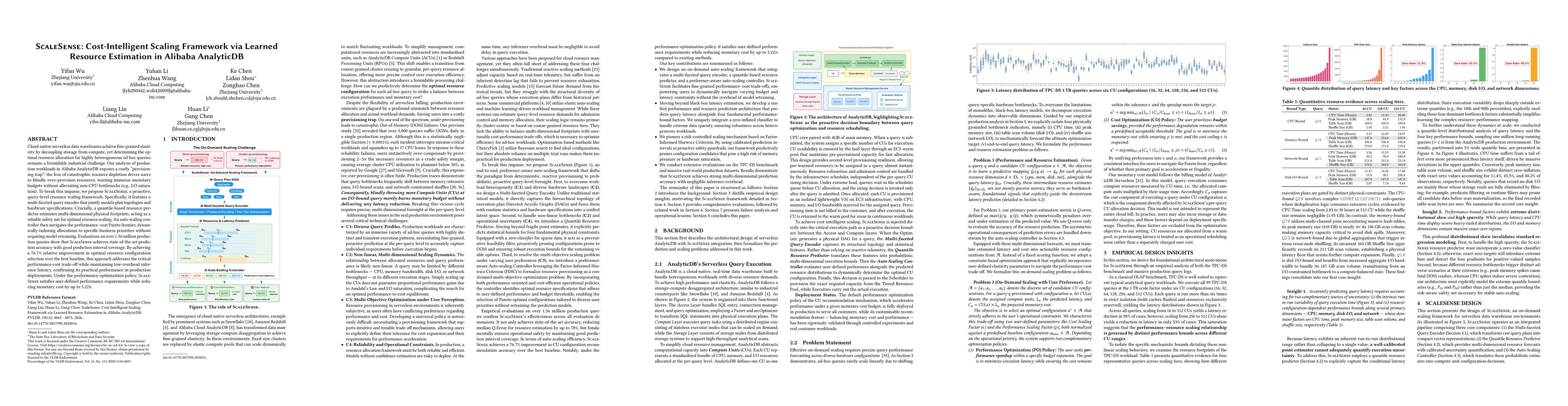 Thumbnail for ScaleSense: Cost-Intelligent Scaling Framework via Learned Resource Estimation in Alibaba AnalyticDB
