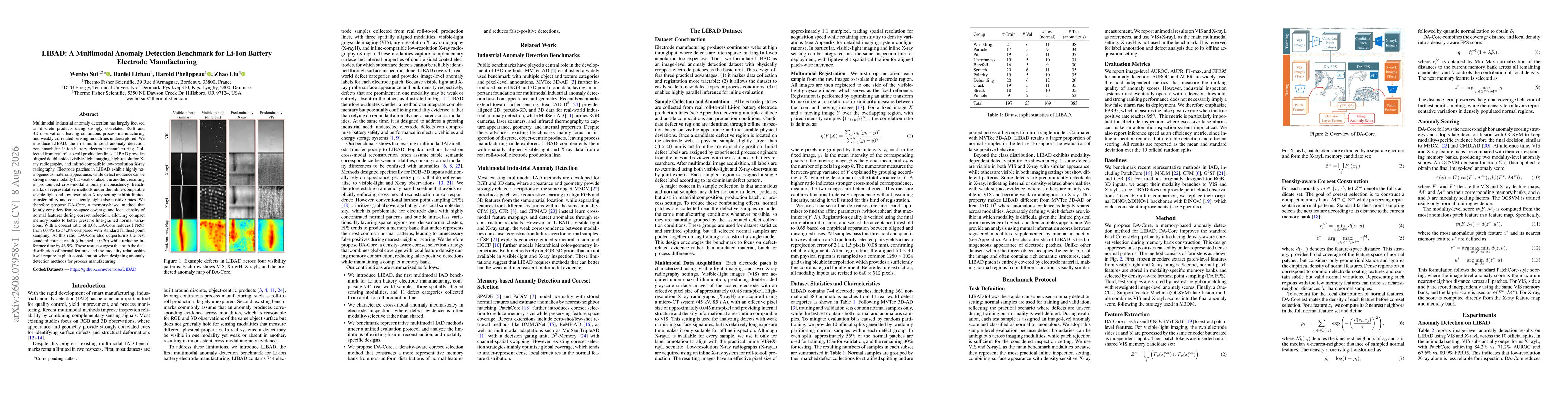 Thumbnail for LIBAD: A Multimodal Anomaly Detection Benchmark for Li-Ion Battery Electrode Manufacturing