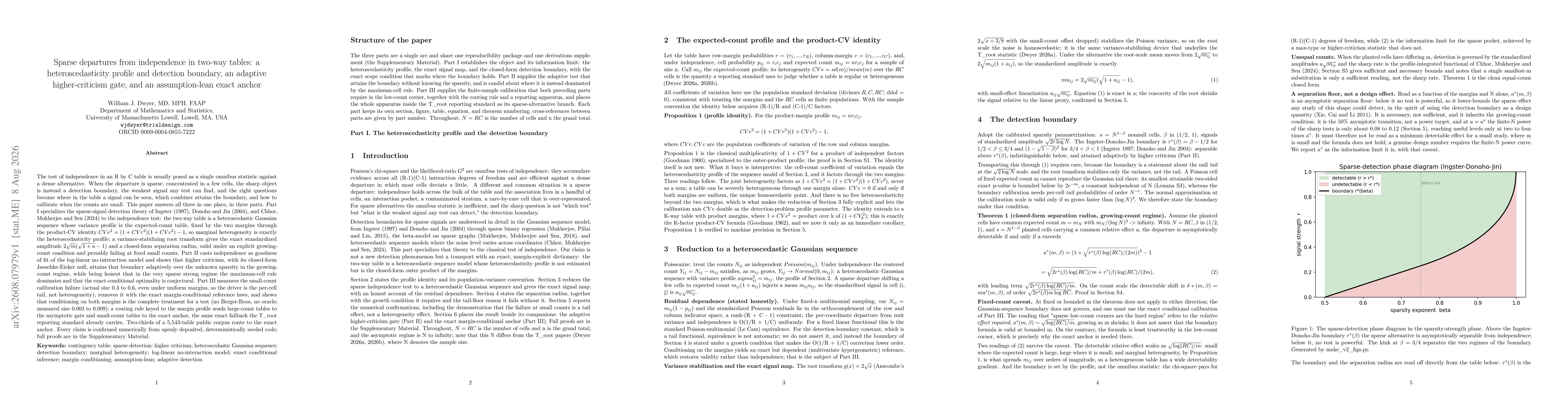 Thumbnail for Sparse departures from independence in two-way tables: a heteroscedasticity profile and detection boundary, an adaptive higher-criticism gate, and an assumption-lean exact anchor