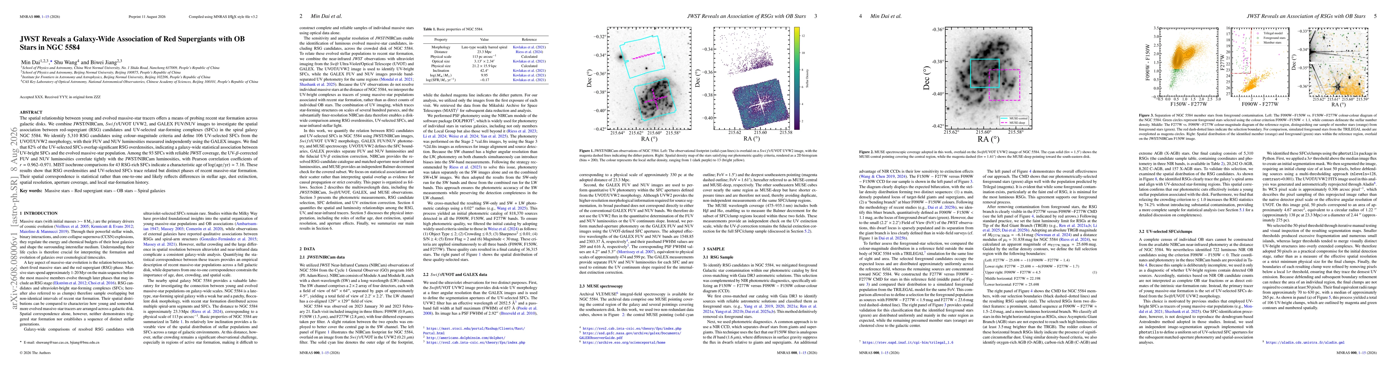 Thumbnail for JWST Reveals a Galaxy-Wide Association of Red Supergiants with OB Stars in NGC 5584