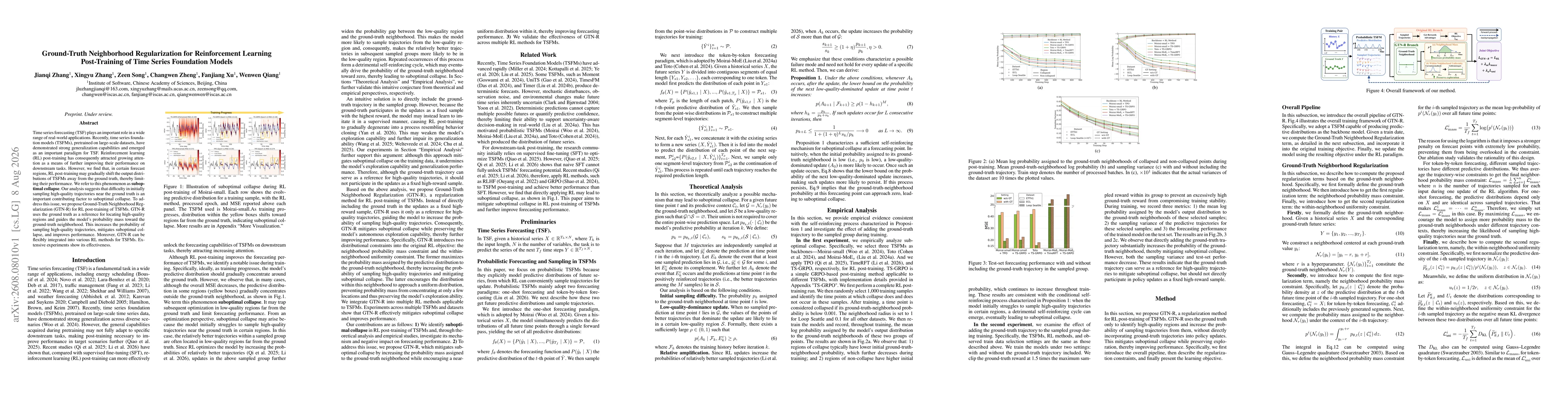 Thumbnail for Ground-Truth Neighborhood Regularization for Reinforcement Learning Post-Training of Time Series Foundation Models