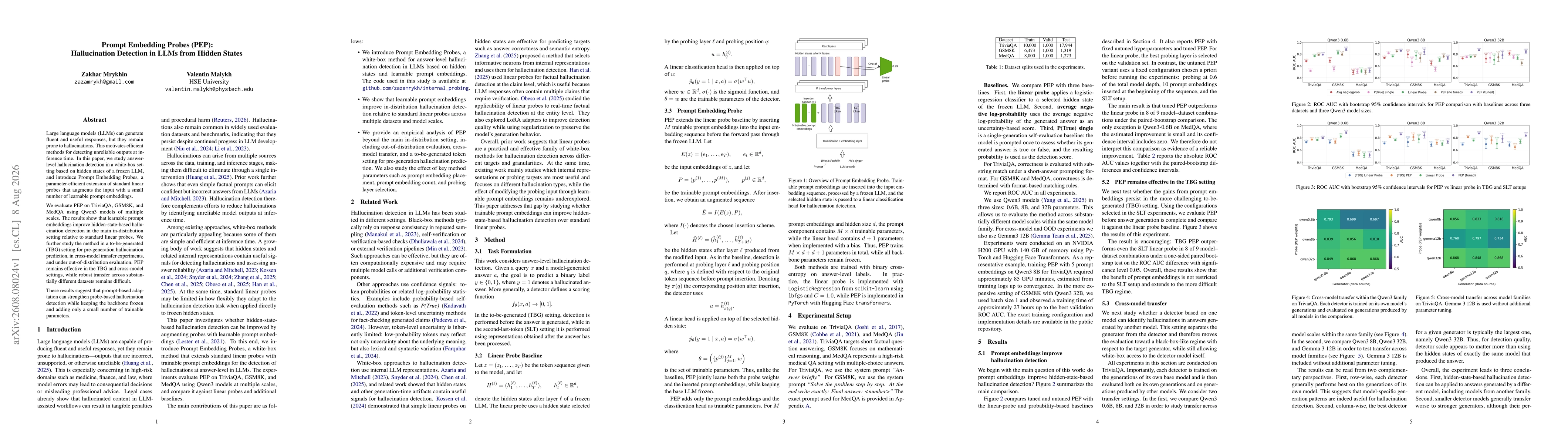 Thumbnail for Prompt Embedding Probes (PEP): Hallucination Detection in LLMs from Hidden States