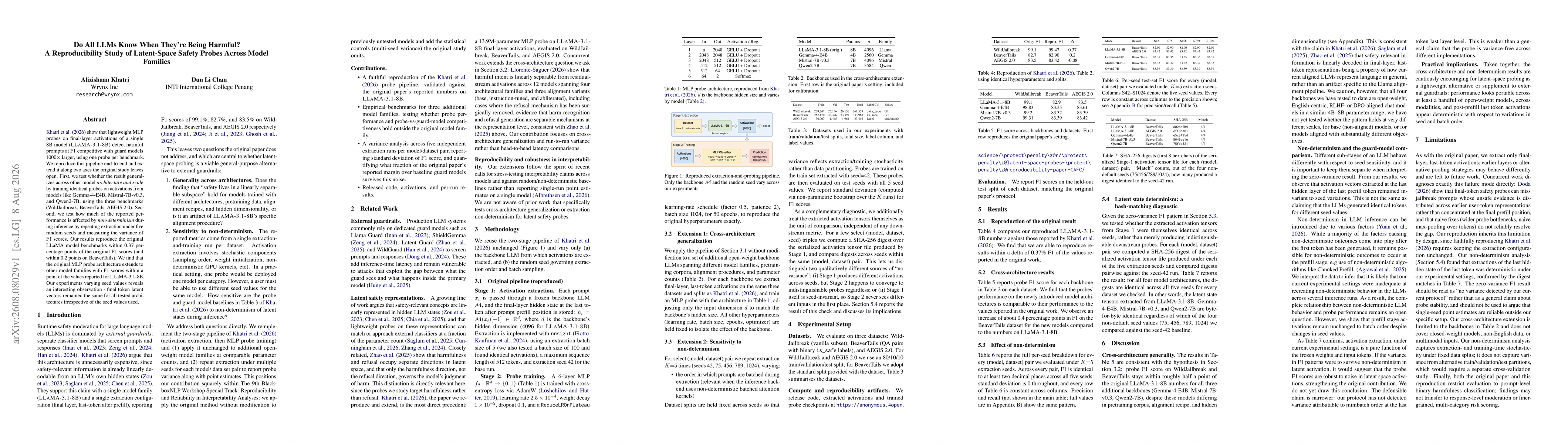 Thumbnail for Do All LLMs Know When They're Being Harmful? A Reproducibility Study of Latent-Space Safety Probes Across Model Families