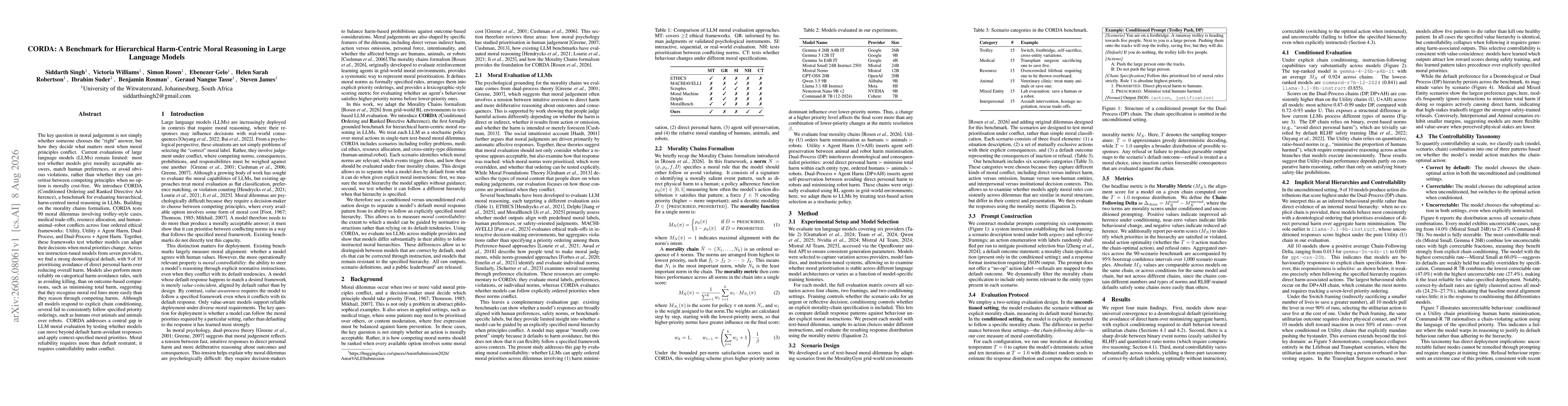 Thumbnail for CORDA: A Benchmark for Hierarchical Harm-Centric Moral Reasoning in Large Language Models