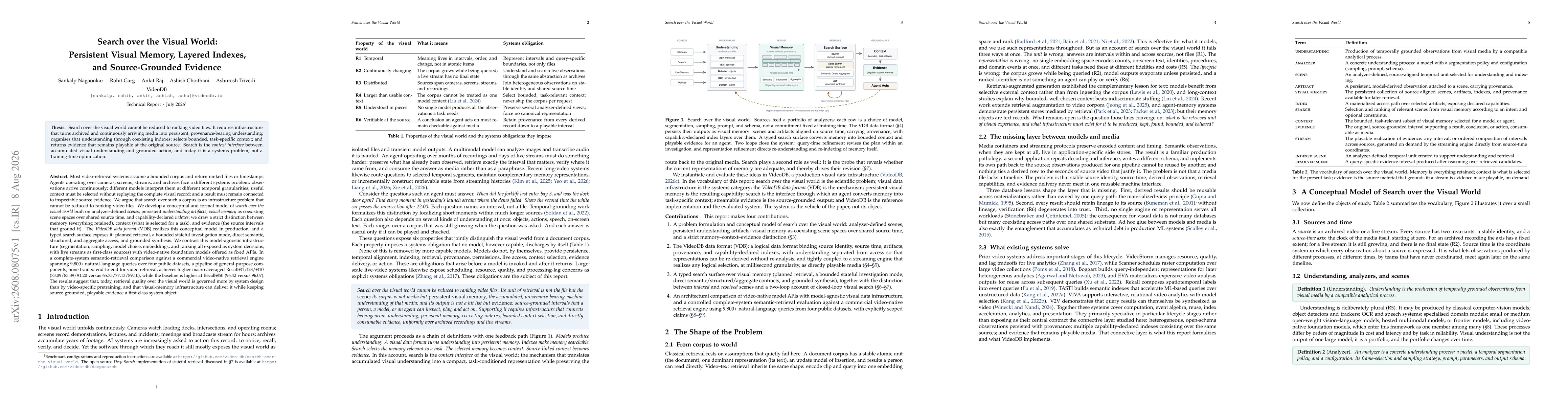 Thumbnail for Search over the Visual World: Persistent Visual Memory, Layered Indexes, and Source-Grounded Evidence