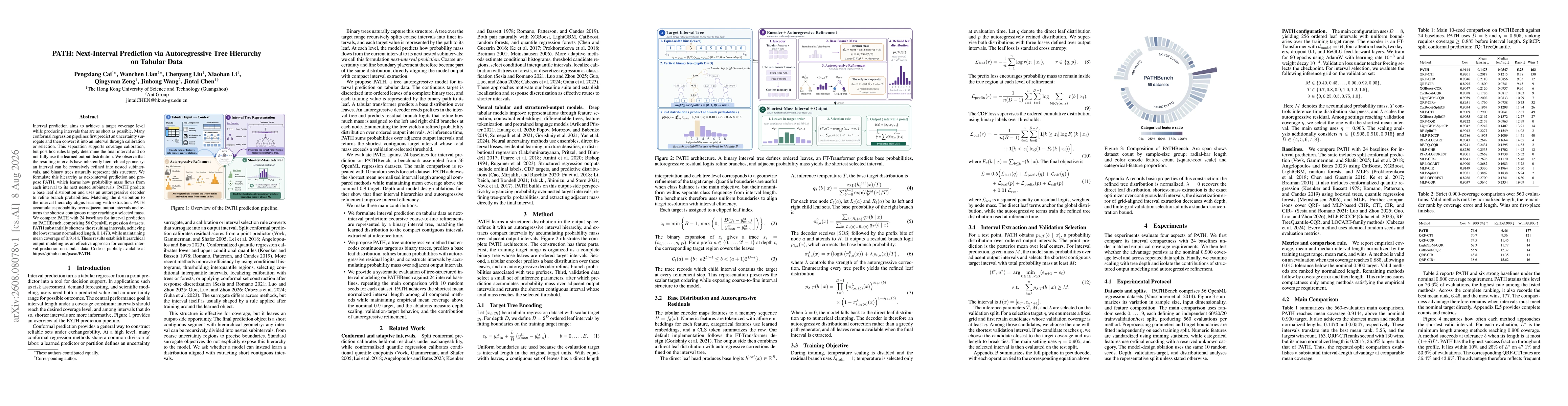 Thumbnail for PATH: Next-Interval Prediction via Autoregressive Tree Hierarchy on Tabular Data