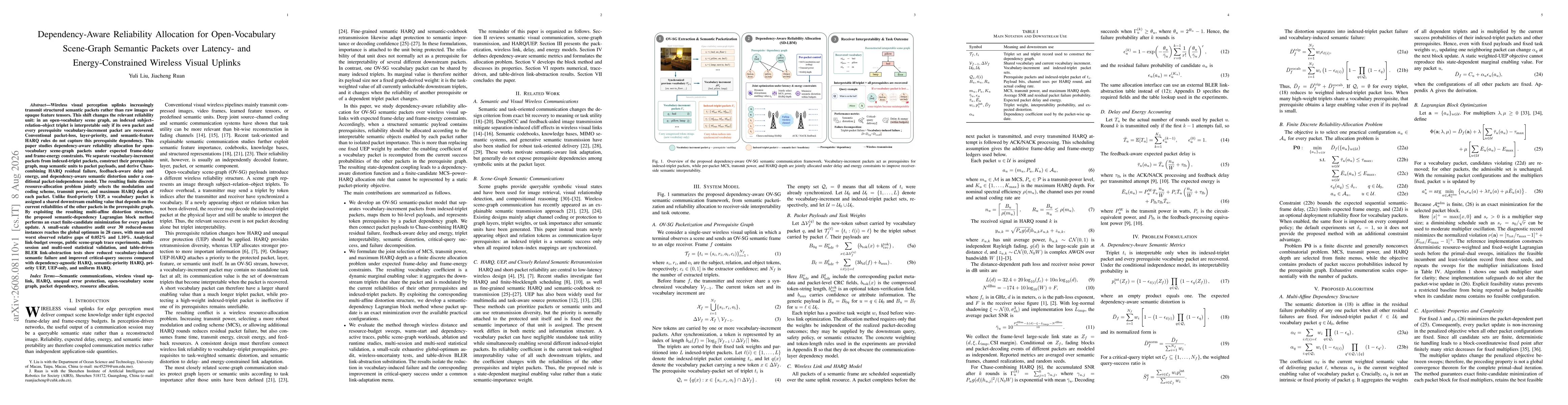 Thumbnail for Dependency-Aware Reliability Allocation for Open-Vocabulary Scene-Graph Semantic Packets over Latency- and Energy-Constrained Wireless Visual Uplinks