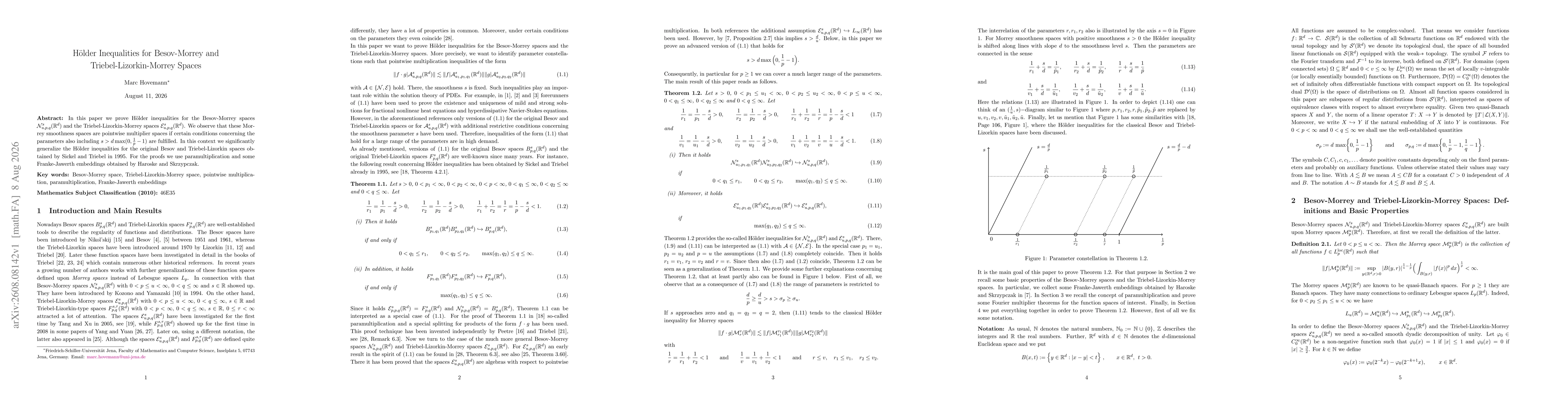 Thumbnail for Hölder Inequalities for Besov-Morrey and Triebel-Lizorkin-Morrey Spaces