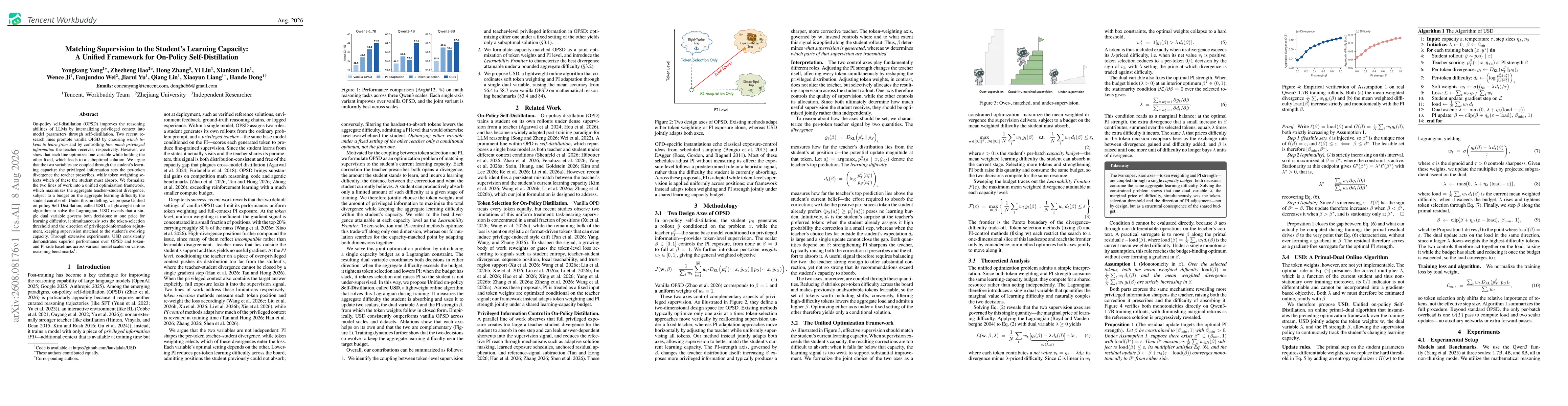 Thumbnail for Matching Supervision to the Student's Learning Capacity: A Unified Framework for On-Policy Self-Distillation