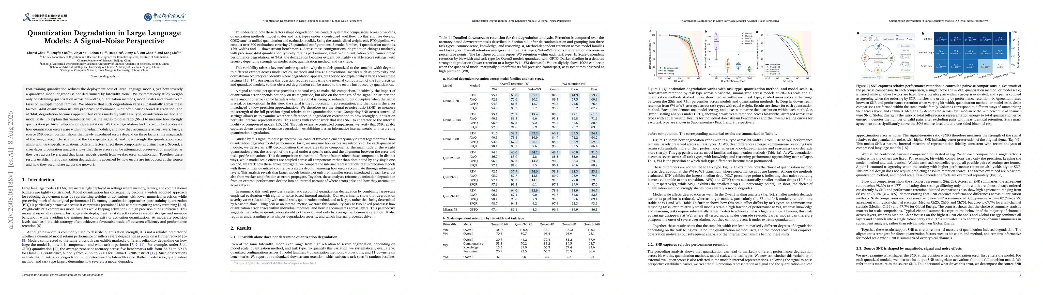 Thumbnail for Quantization Degradation in Large Language Models: A Signal-Noise Perspective