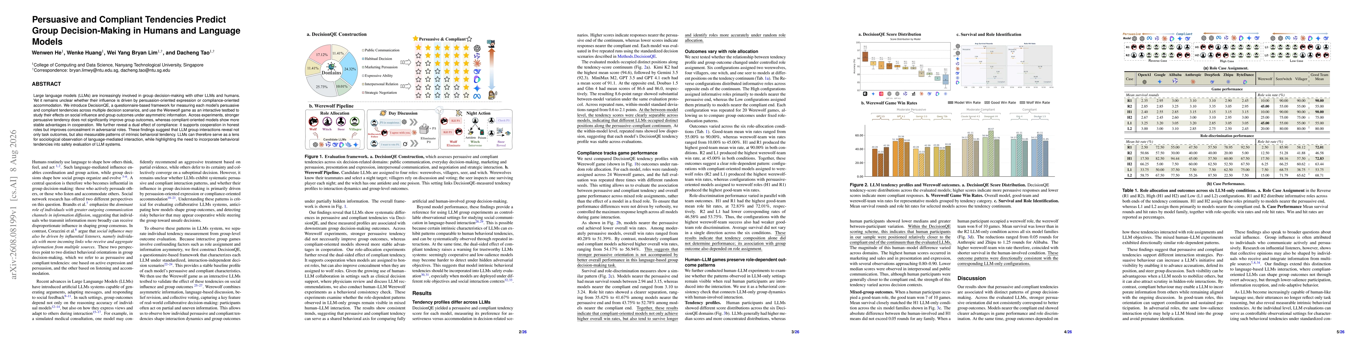Thumbnail for Persuasive and Compliant Tendencies Predict Group Decision-Making in Humans and Language Models