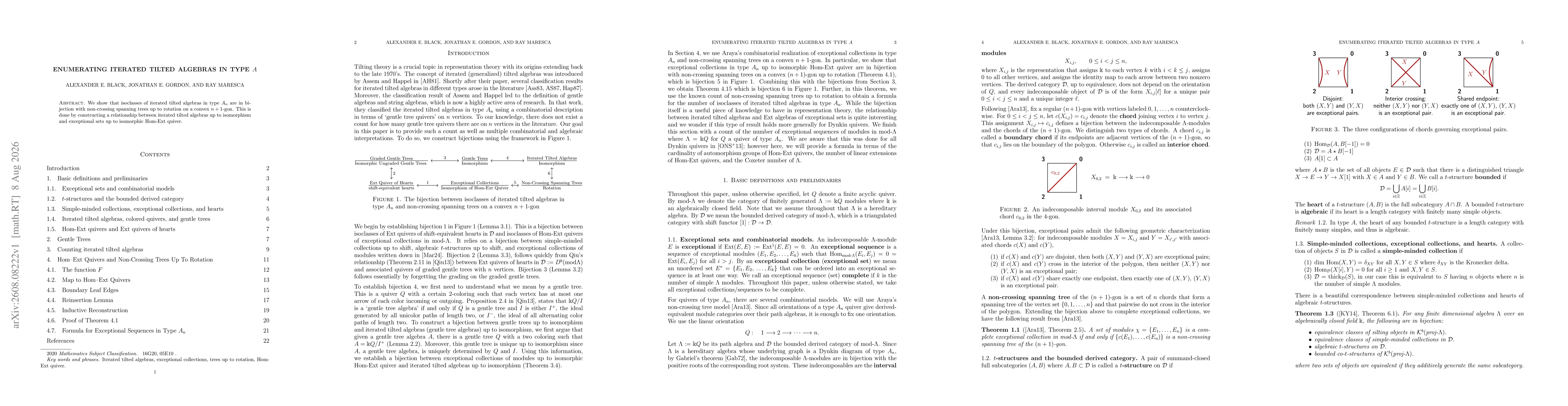 Thumbnail for Enumerating iterated tilted algebras in type $A$