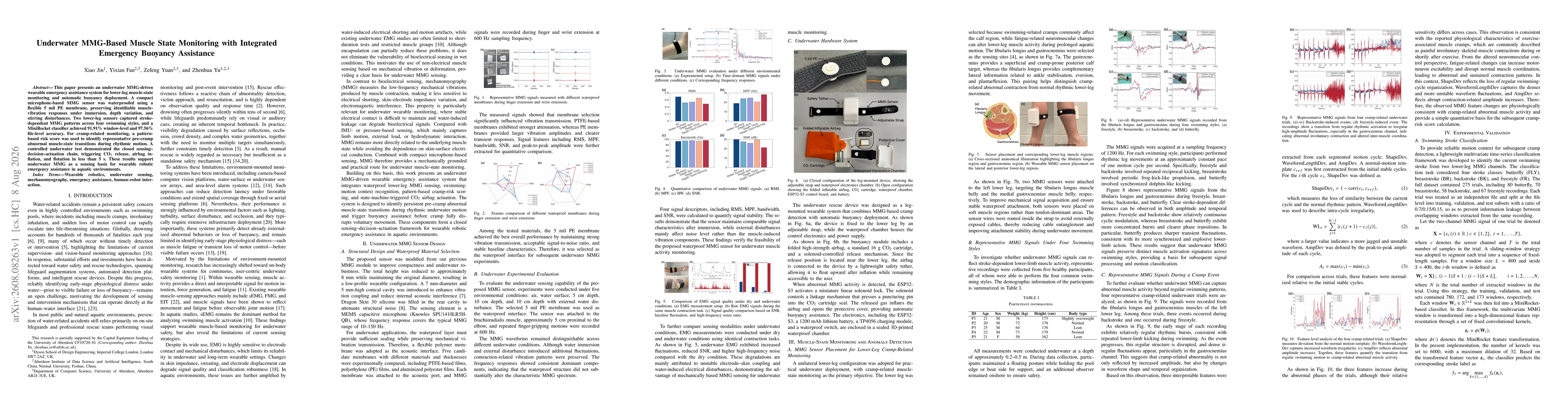 Thumbnail for Underwater MMG-Based Muscle State Monitoring with Integrated Emergency Buoyancy Assistance