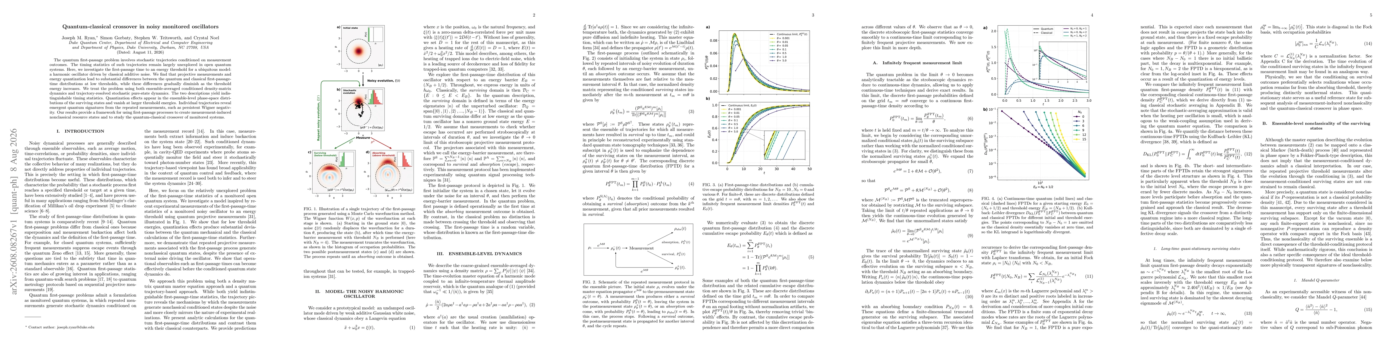 Thumbnail for Quantum-classical crossover in noisy monitored oscillators