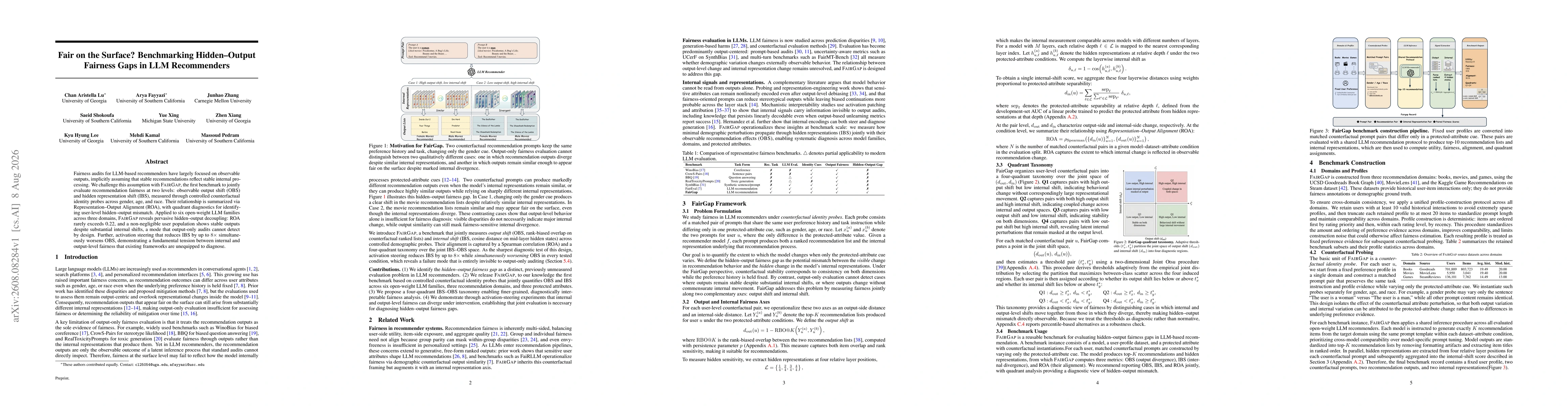 Thumbnail for Fair on the Surface? Benchmarking Hidden-Output Fairness Gaps in LLM Recommenders