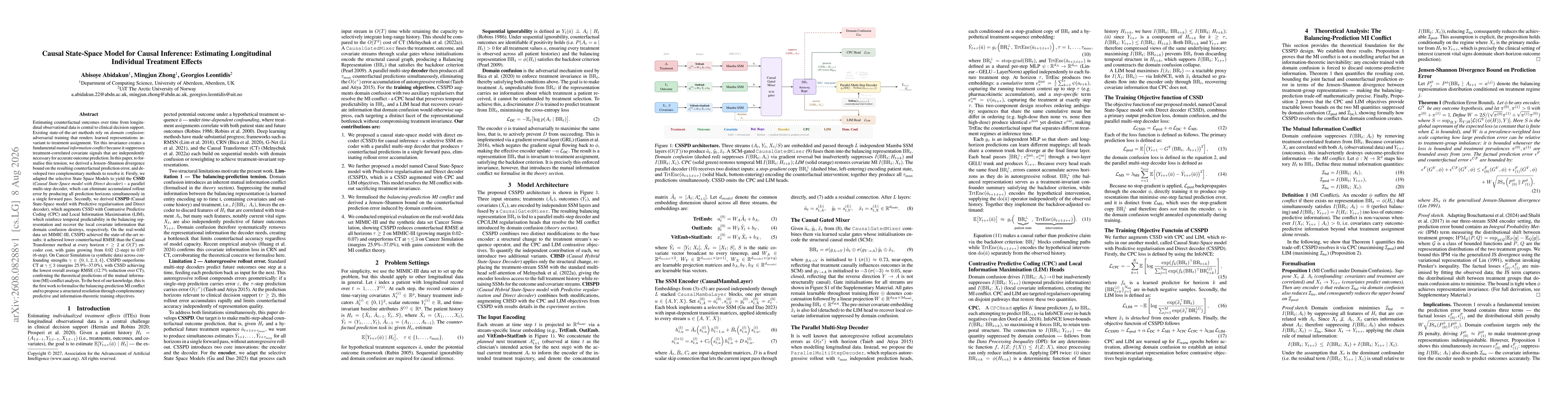 Thumbnail for Causal State-Space Model for Causal Inference: Estimating Longitudinal Individual Treatment Effects