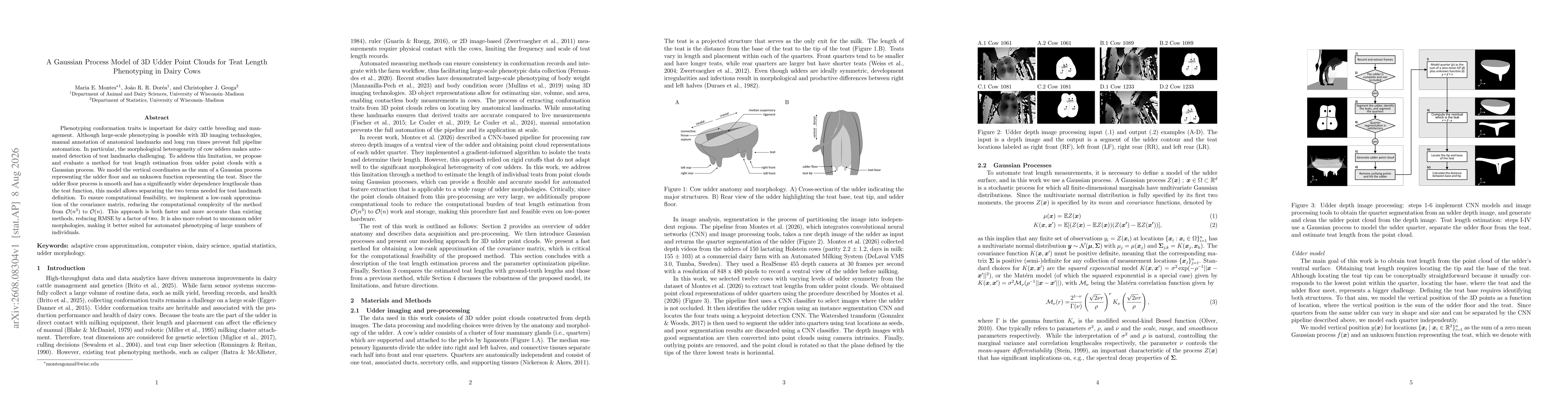 Thumbnail for A Gaussian Process Model of 3D Udder Point Clouds for Teat Length Phenotyping in Dairy Cows