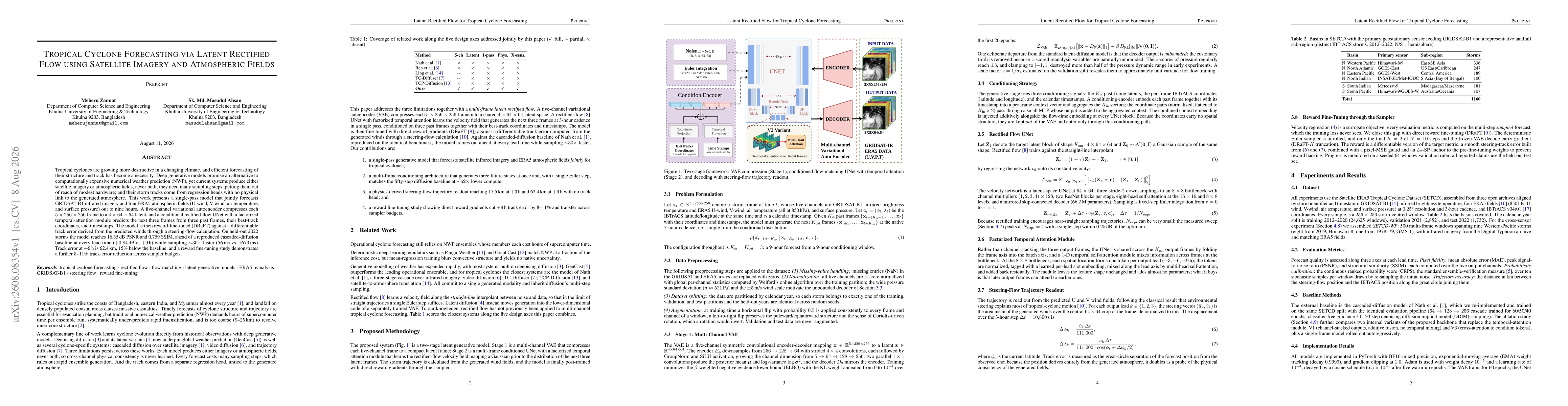 Tropical Cyclone Forecasting via Latent Rectified Flow...