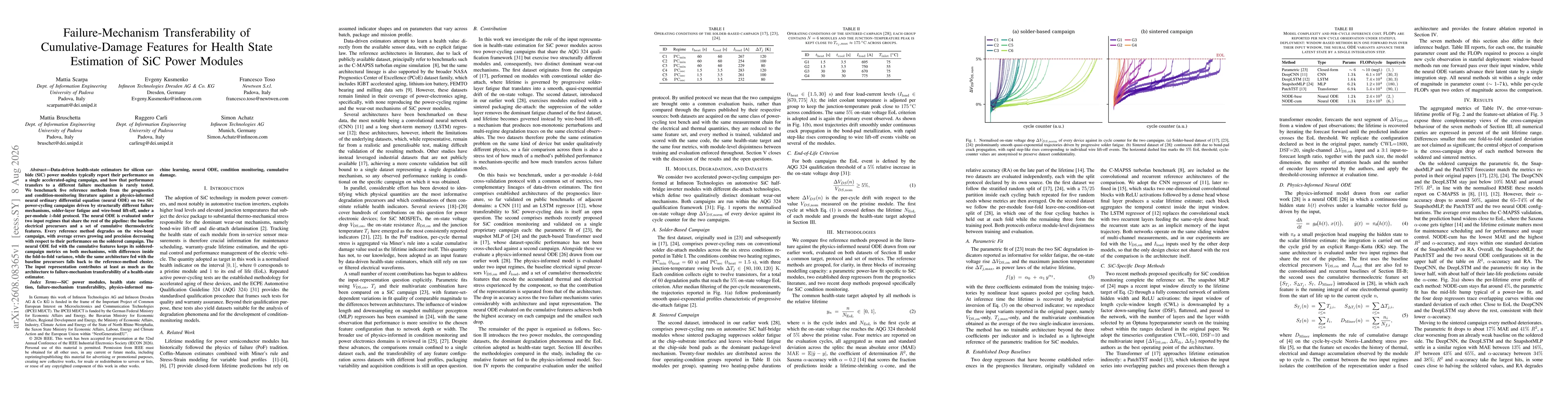 Thumbnail for Failure-Mechanism Transferability of Cumulative-Damage Features for Health State Estimation of SiC Power Modules