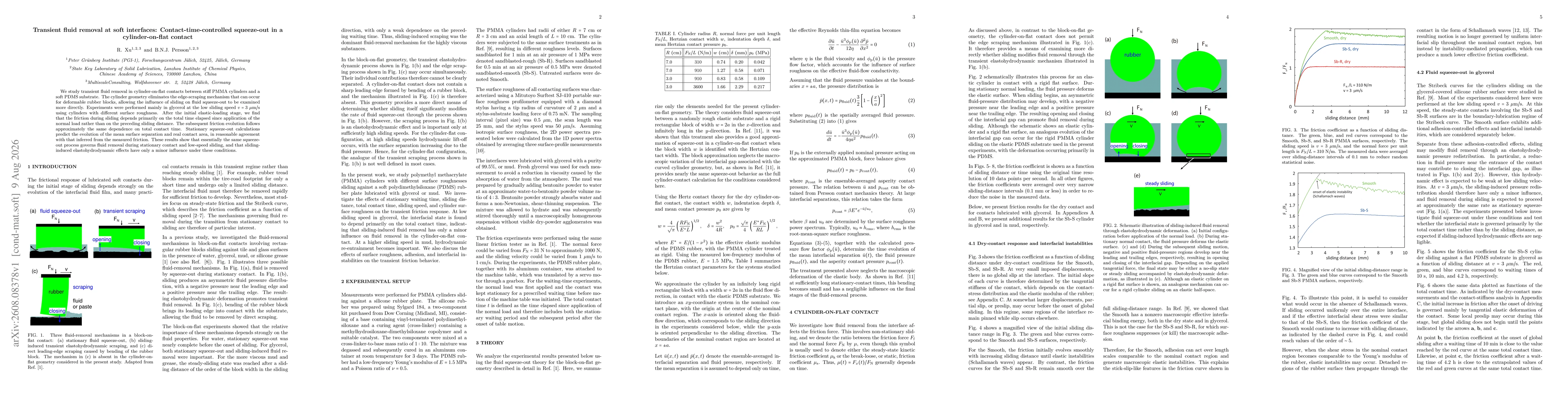 Thumbnail for Transient fluid removal at soft interfaces: Contact-time-controlled squeeze-out in a cylinder-on-flat contact