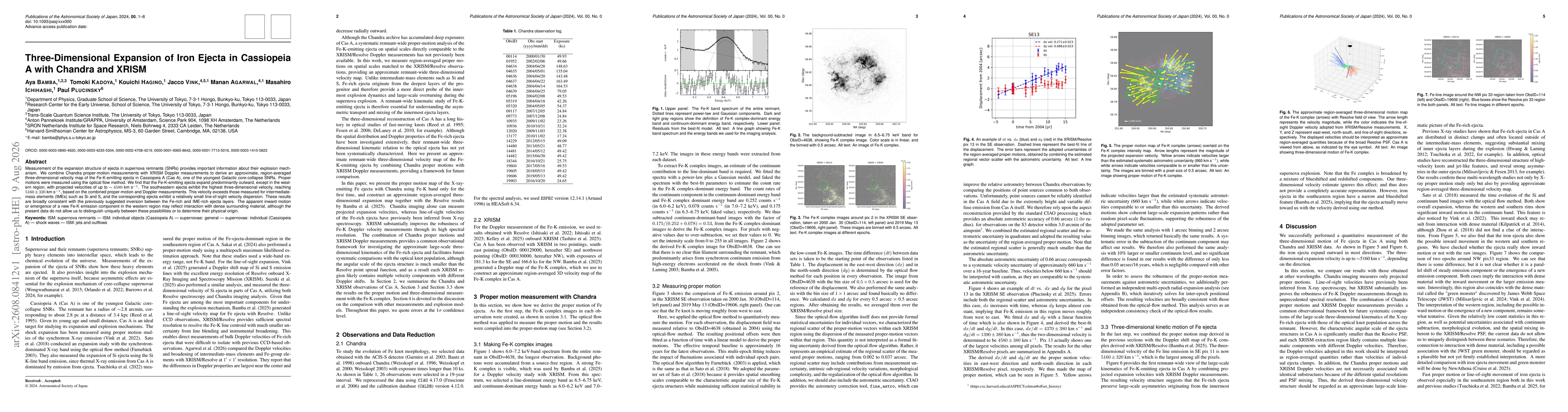 Thumbnail for Three-Dimensional Expansion of Iron Ejecta in Cassiopeia A with Chandra and XRISM