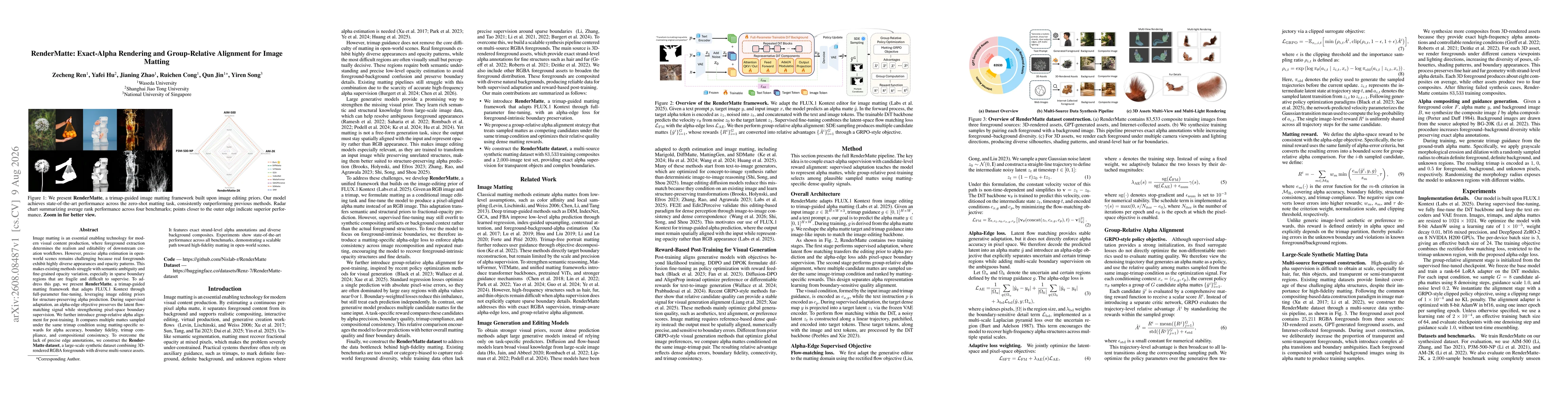 Thumbnail for RenderMatte: Exact-Alpha Rendering and Group-Relative Alignment for Image Matting