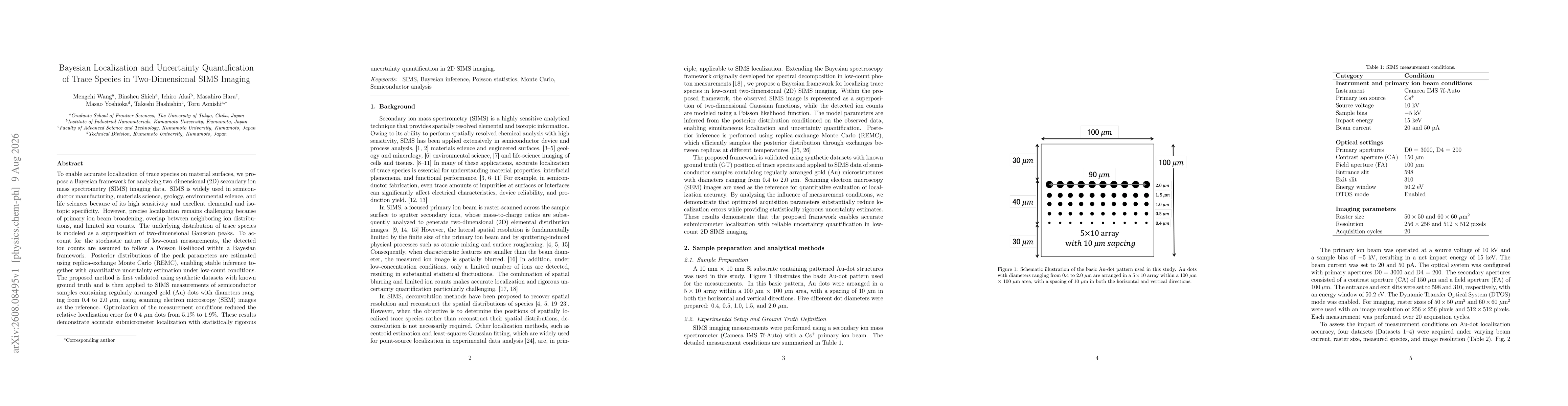 Thumbnail for Bayesian Localization and Uncertainty Quantification of Trace Species in Two-Dimensional SIMS Imaging