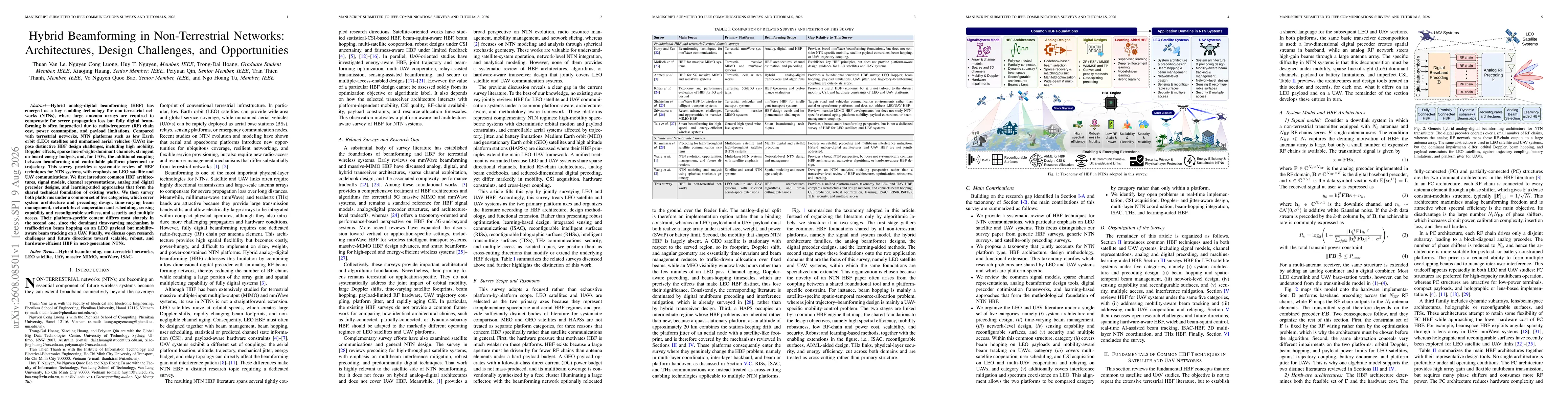 Thumbnail for Hybrid Beamforming in Non-Terrestrial Networks: Architectures, Design Challenges, and Opportunities