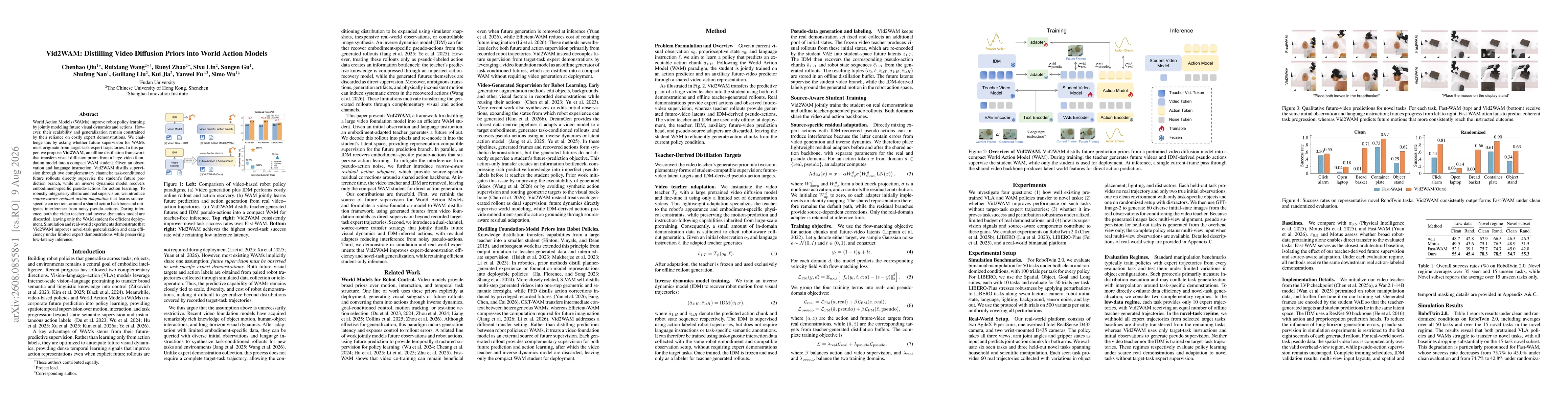 Thumbnail for Vid2WAM: Distilling Video Diffusion Priors into World Action Models